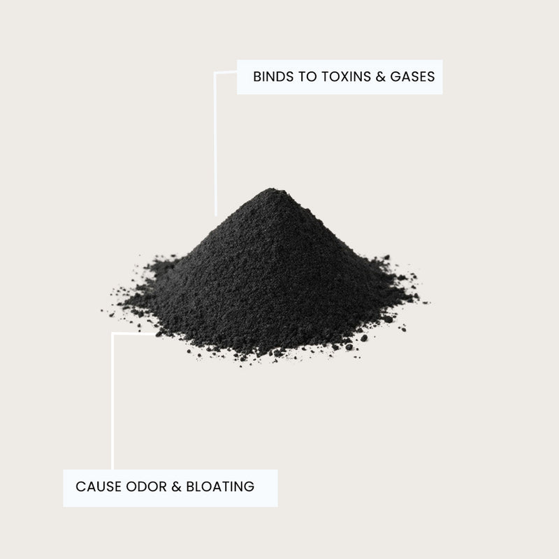 Activated Charcoal